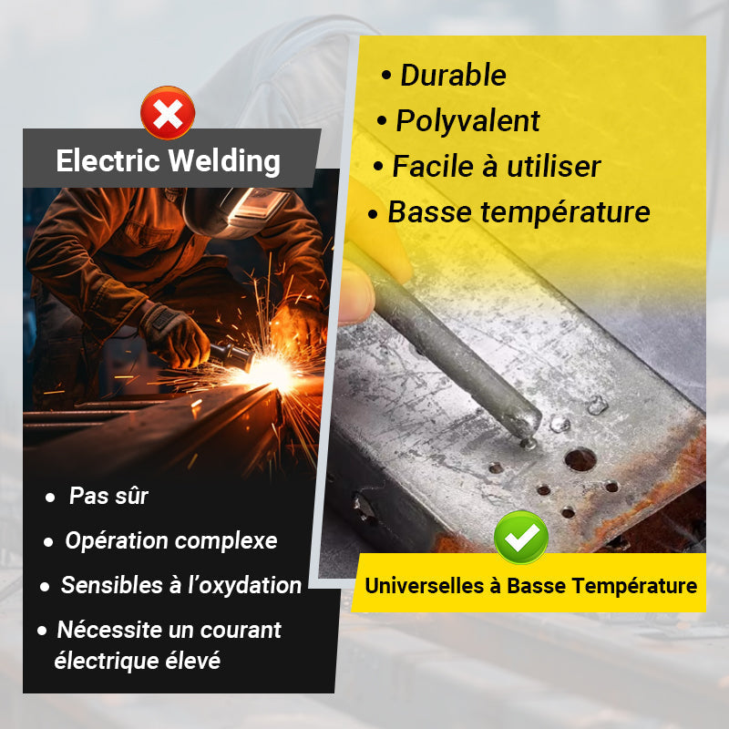 Baguettes de Soudure Universelles à Basse Température, Soudez Aluminium, Acier & Cuivre en 1 Clic