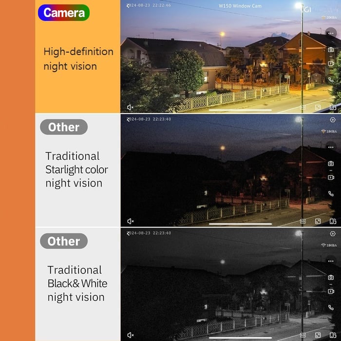 Caméra de sécurité magnétique, vision nocturne couleur cristalline, enregistrement 24h/24, 7j/7 et alertes intelligentes, installation facile