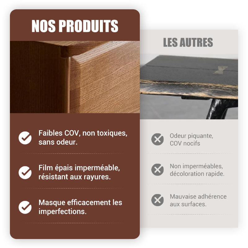 Peinture de réparation et de rénovation pour meubles en bois écologique, inodore, à base d'eau