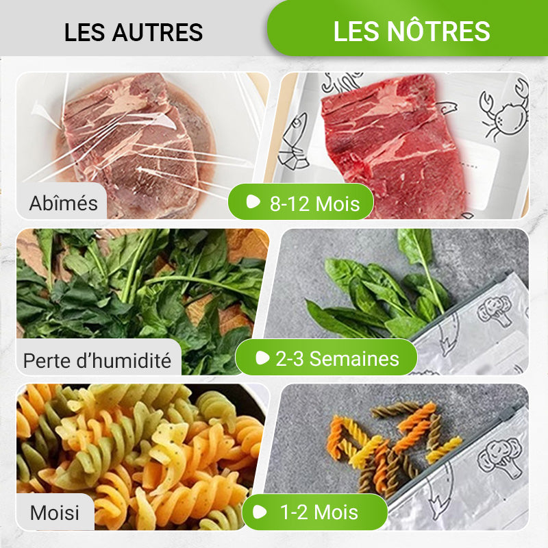 Sacs de conservation haute technologie en aluminium : gardez vos aliments frais plus longtemps