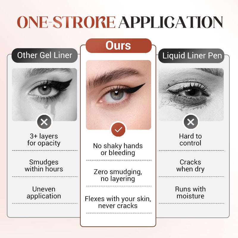 ACHETEZ-EN 1, OBTENEZ-EN 1 GRATUITEMENT : Gel liner waterproof et résistant à l'eau de mer