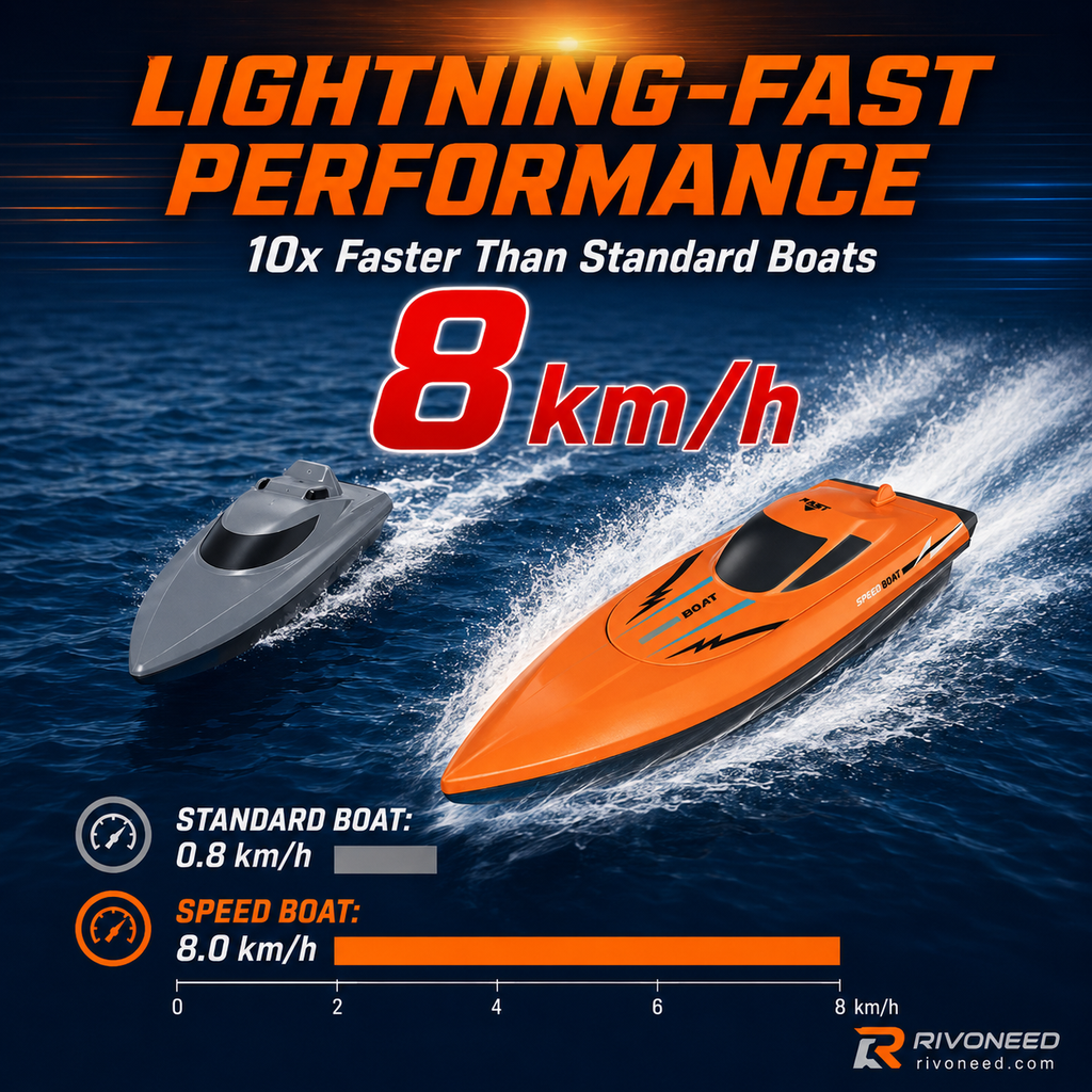 HALF PRICE 2.4 GHz High Speed Remote Control Boat with Dual Motor