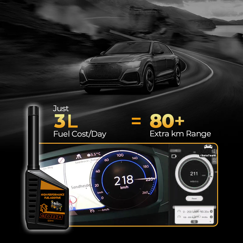 Additif de carburant haute performance