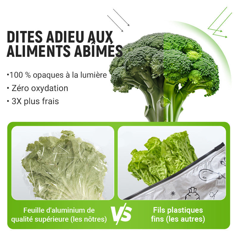 Sacs de conservation haute technologie en aluminium : gardez vos aliments frais plus longtemps