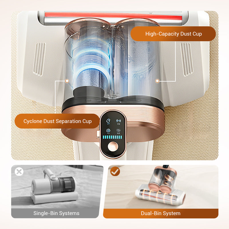 Offre spéciale durée limitée Aspirateur pour matelas anti-acariens [Livraison gratuite FR]