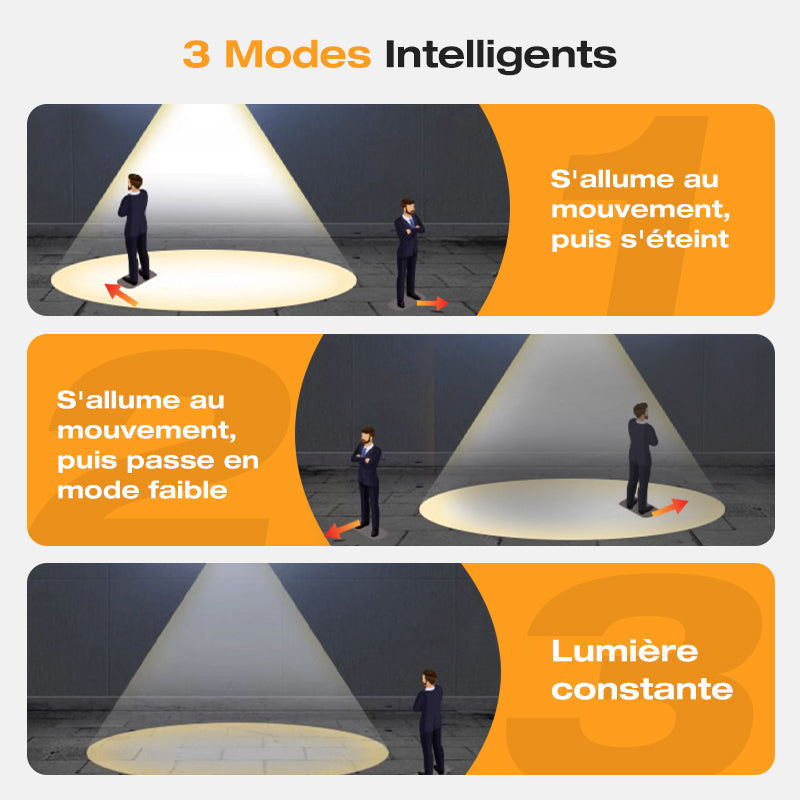 2025 Nouvelle lampe murale solaire pour l'extérieur