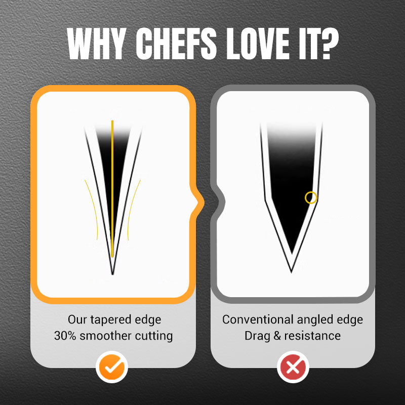 Couteau de cuisine forgé, tranchant et durable