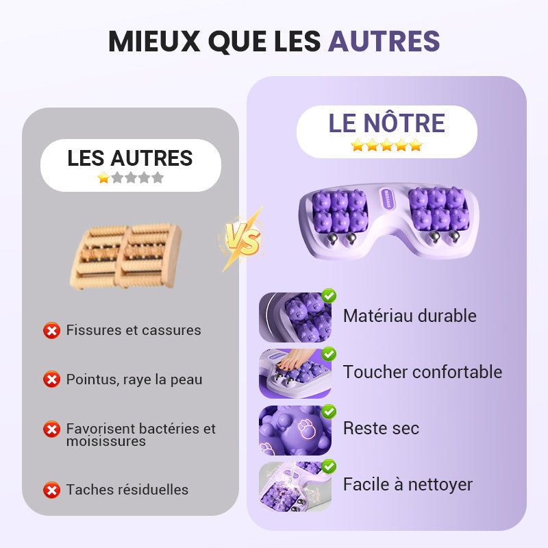 Apaisement Immédiat Rouleau de Massage Portable à Deux Têtes pour les Pieds