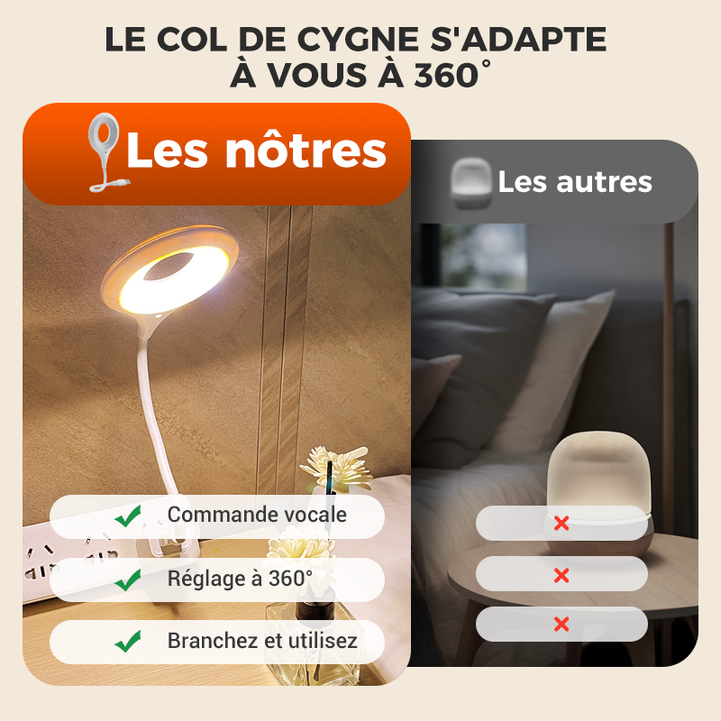 Lampe LED USB haute technologie à commande vocale