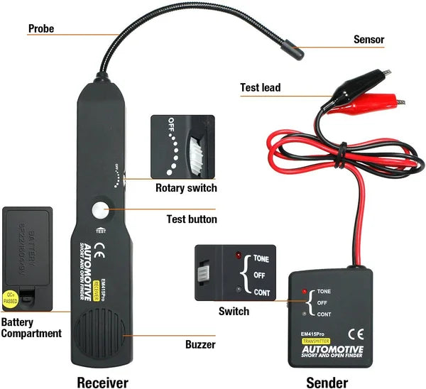 Automotive circuit scanner digital diagnostic device