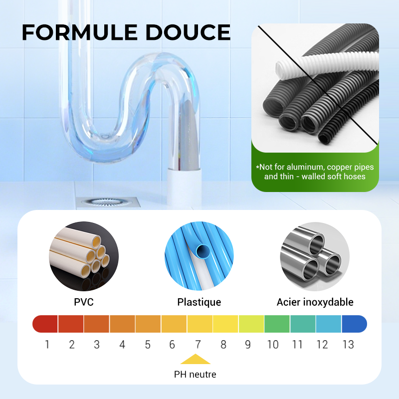 Achetez-en 1, obtenez-en 1 gratuitement : Poudre déboucheur de tuyaux ultra-puissante
