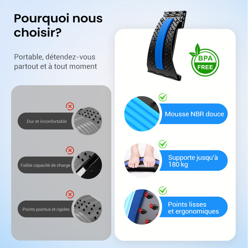Tenseur lombaire magnétique avec massage d'acupuncture pour soulager les douleurs dorsales