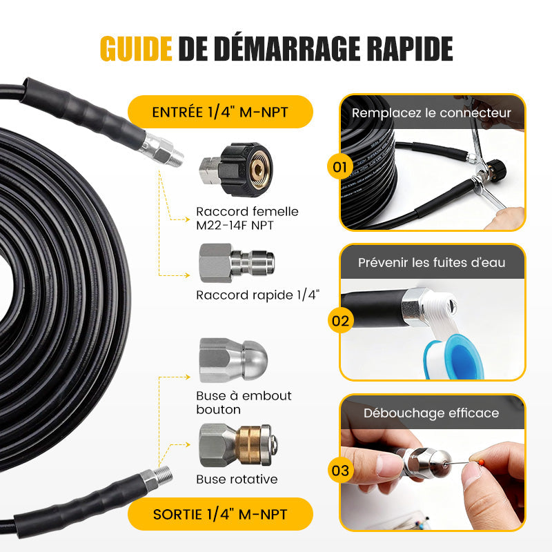 Kit de nettoyage haute pression 5800 PSI pour canalisations - Buse rotative et tuyau renforcé pour déboucher les égouts
