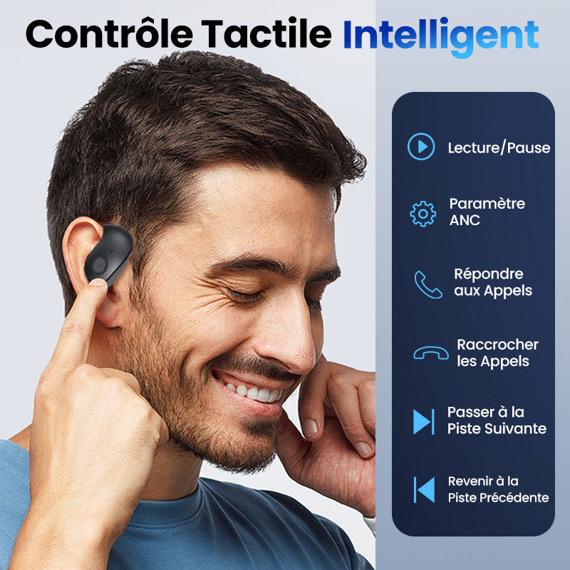 2025 Écouteurs sans Fil Bluetooth Intelligents pour la Traduction