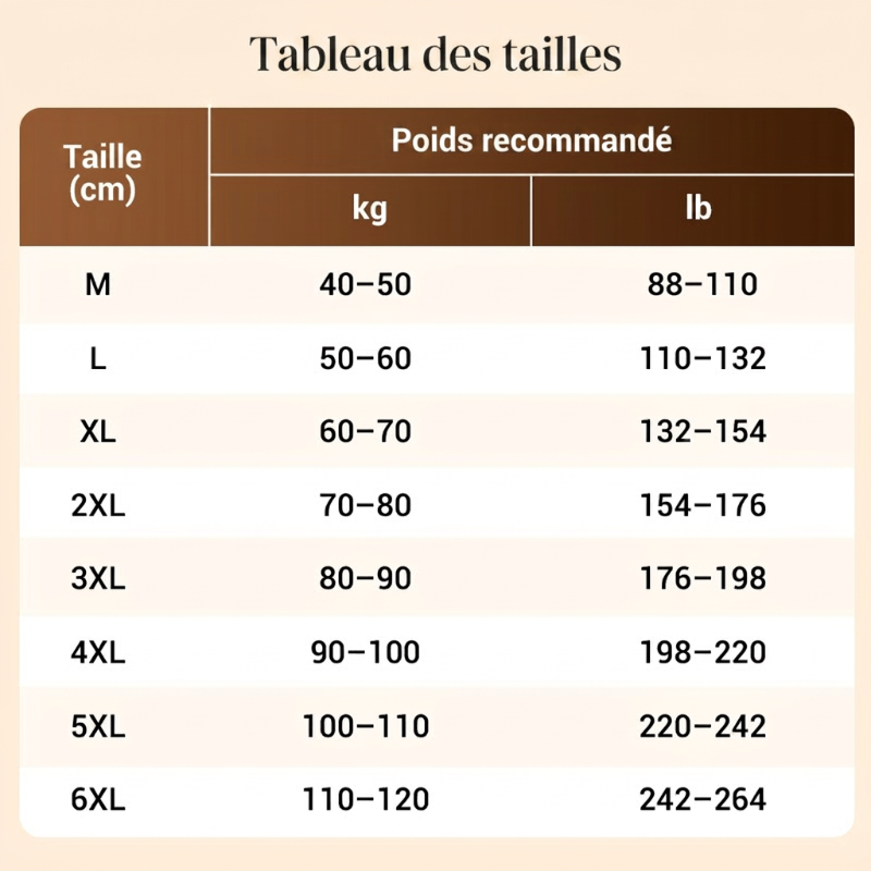 Offre spéciale à durée limitée Soutien-gorge sans armatures en dentelle à maintien élevé pour femme