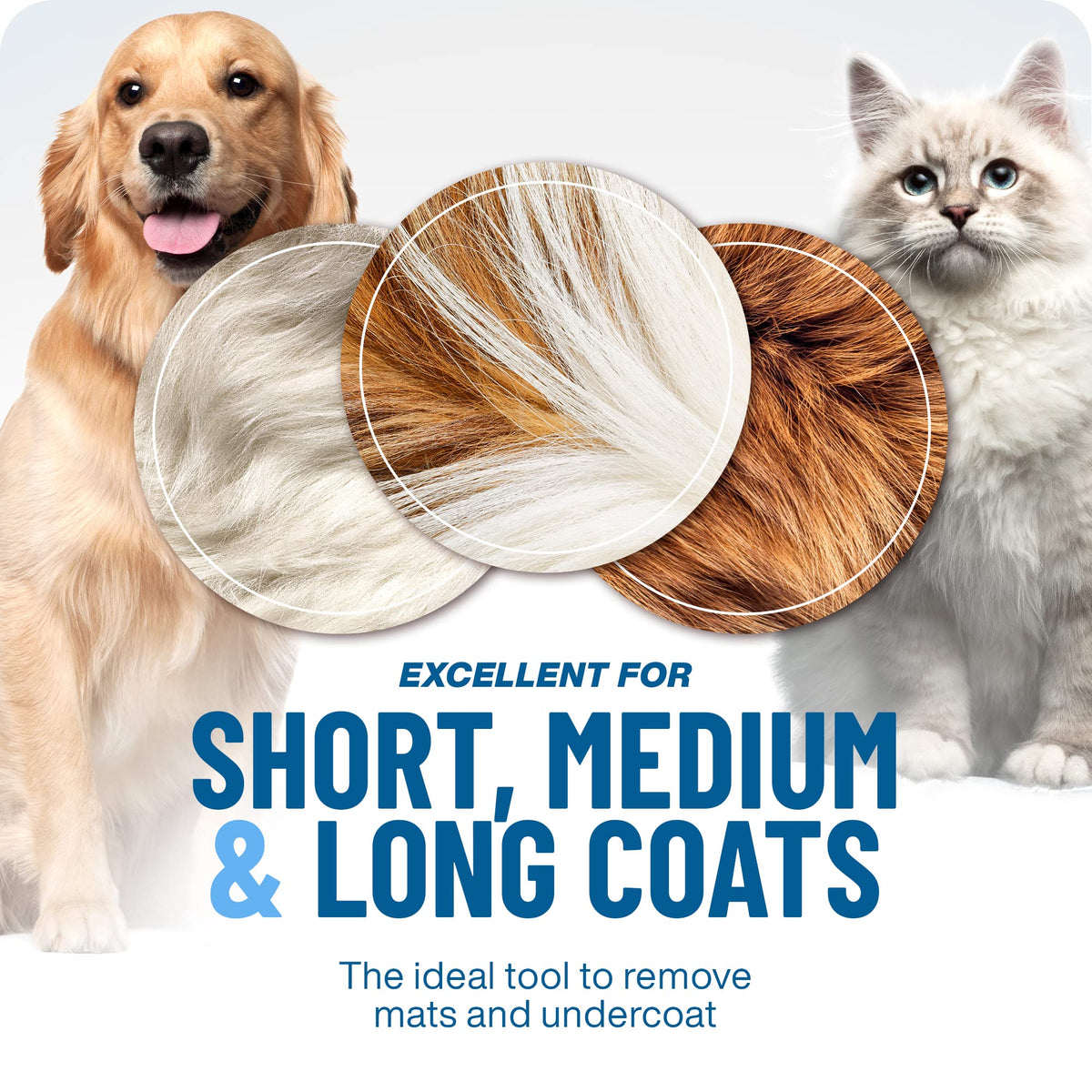 Professional dematting tool for dogs and cats