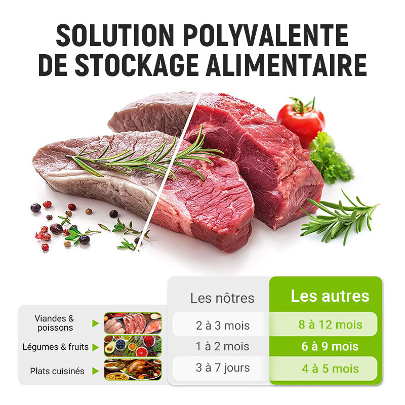 Sacs de conservation haute technologie en aluminium : gardez vos aliments frais plus longtemps