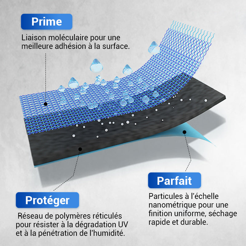 Revêtement polyuréthane multifonctionnel étanche à 50 %, protection durable, protège chaque centimètre de votre espace