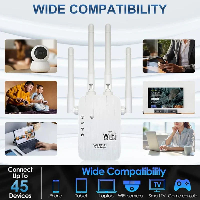 Répéteur WiFi 2025, amplificateur de signal double bande 1200 Mbps (5 GHz/2,4 GHz), couvre 10 000 pieds carrés et 50 appareils, répéteur avec port Ethernet pour la maison