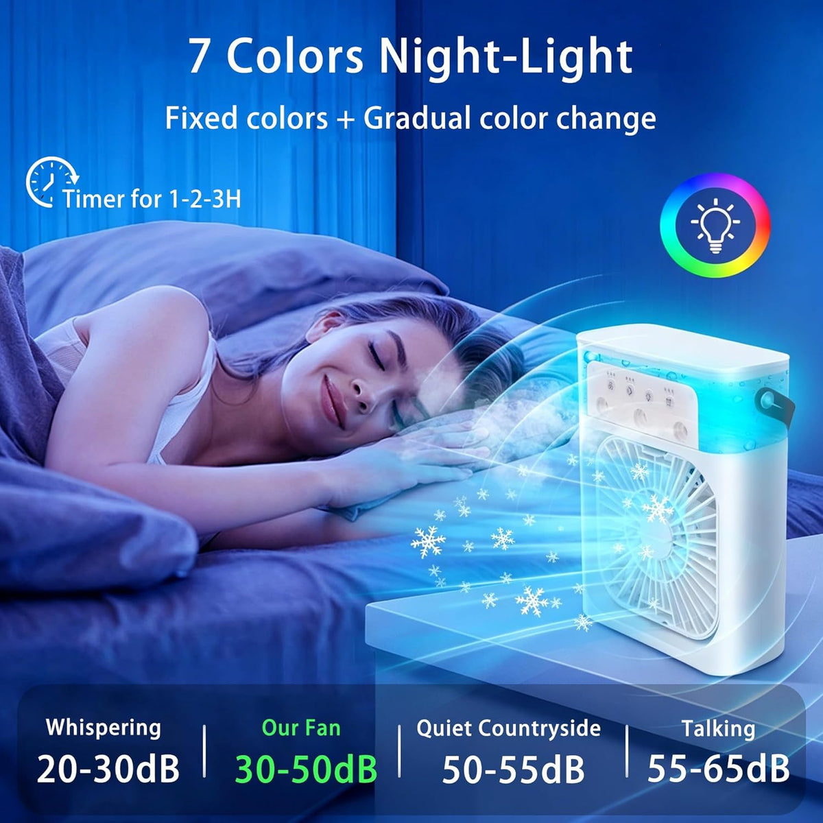 Climatiseur portable multifonction