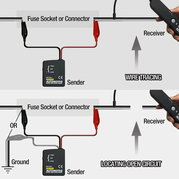 Automotive circuit scanner digital diagnostic device