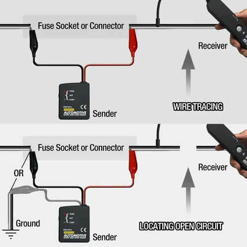 Automotive circuit scanner digital diagnostic device