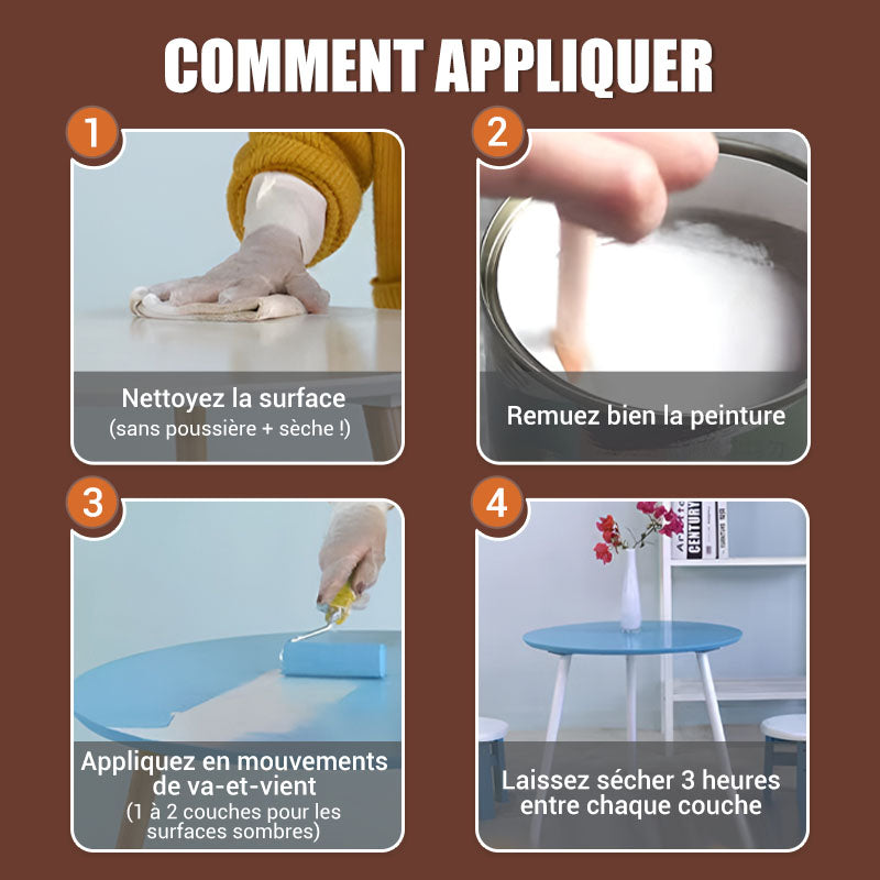 Peinture de réparation et de rénovation pour meubles en bois écologique, inodore, à base d'eau