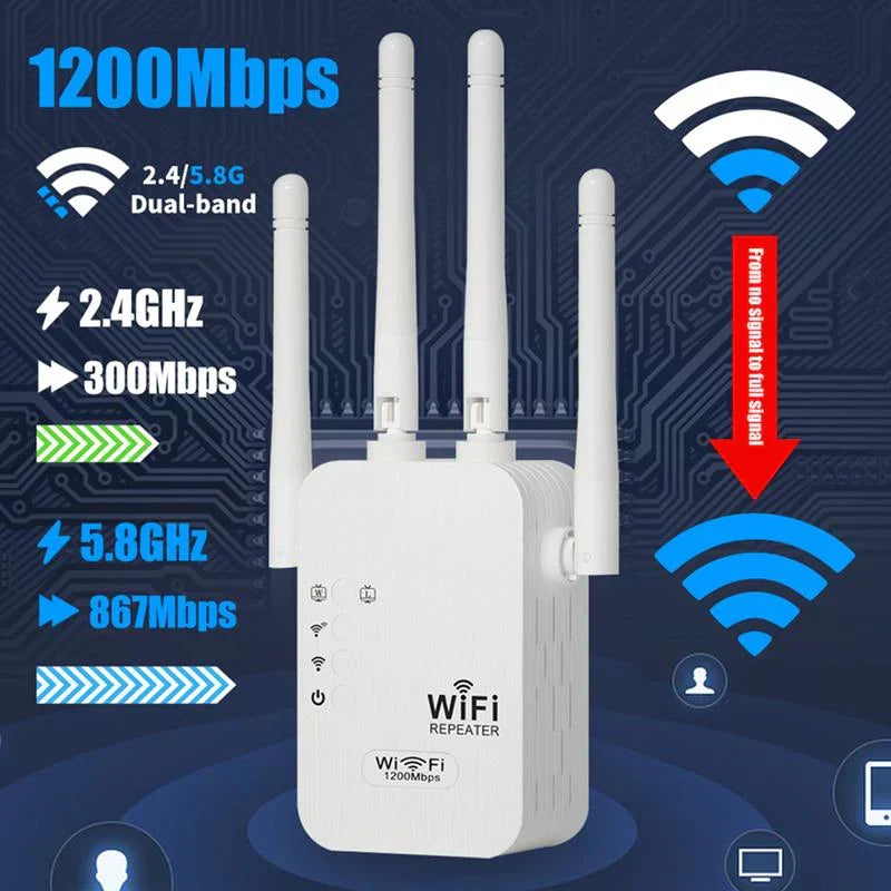 Répéteur WiFi 2025, amplificateur de signal double bande 1200 Mbps (5 GHz/2,4 GHz), couvre 10 000 pieds carrés et 50 appareils, répéteur avec port Ethernet pour la maison