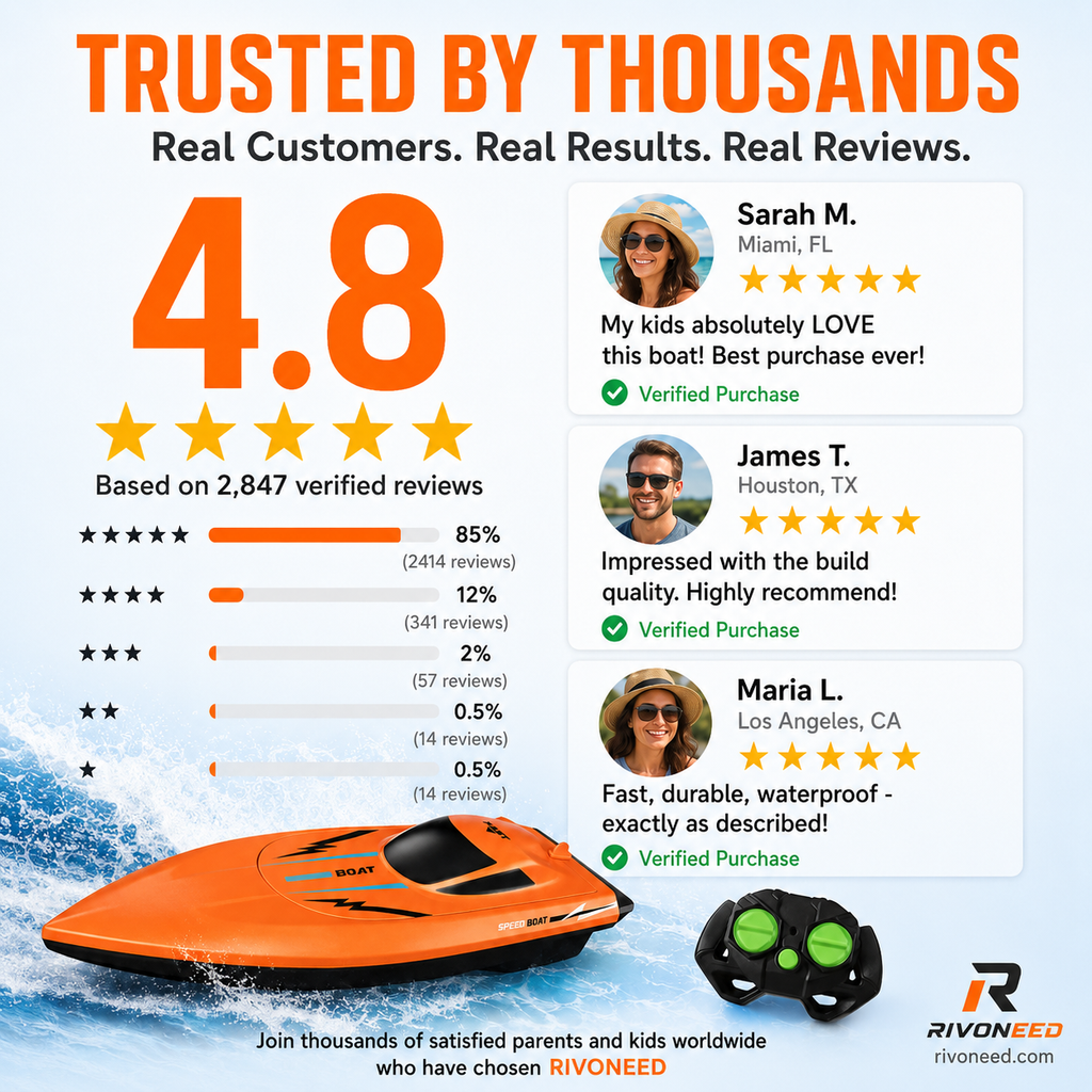 HALF PRICE 2.4 GHz High Speed Remote Control Boat with Dual Motor