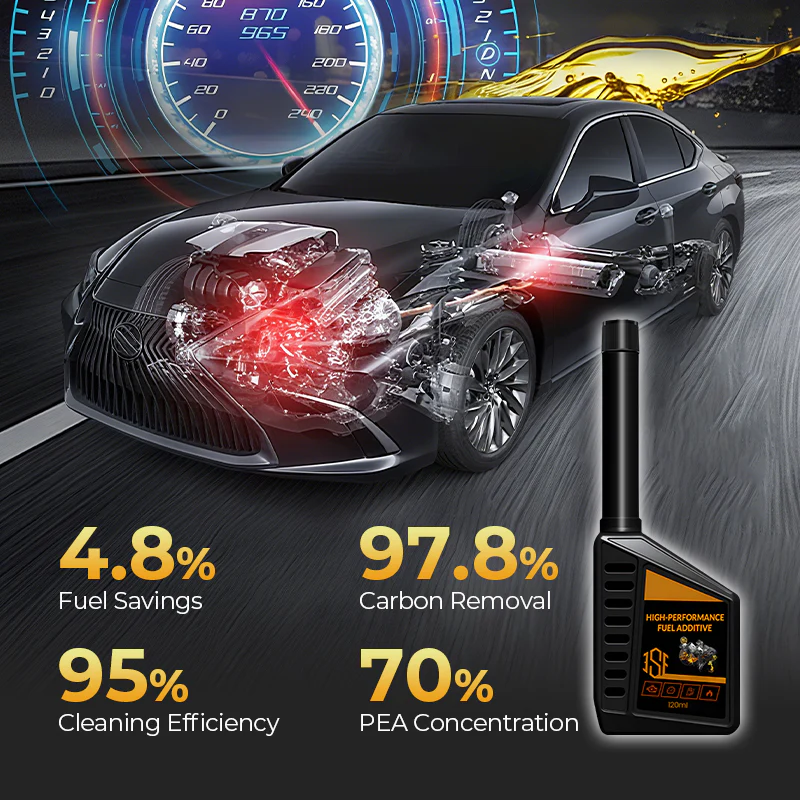 Additif de carburant haute performance