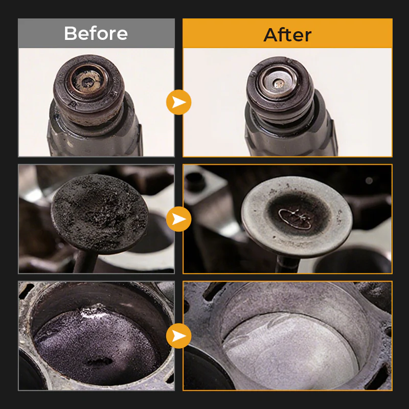 Additif de carburant haute performance