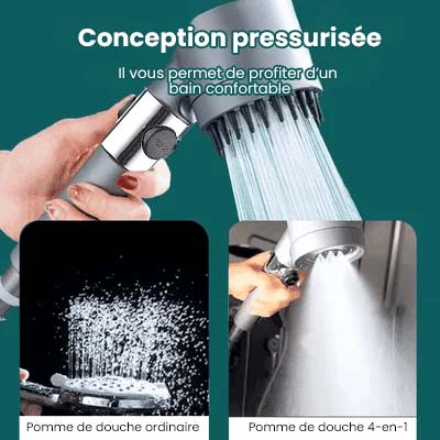 Luxury Shower Head for Skincare and Massage - 3 Spray Modes with Water-Saving Technology for a Rejuvenating Shower Experience