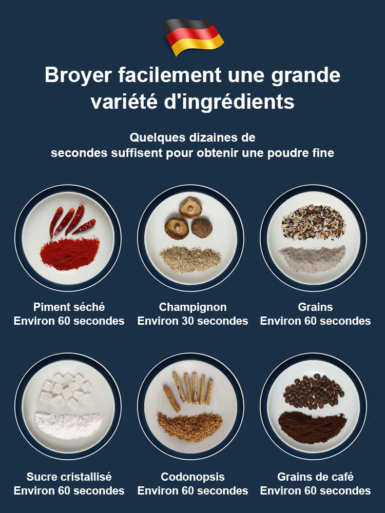 Limite stricte : 50 % de réduction sur le broyeur électrique haute vitesse et haute capacité