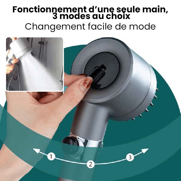 Luxury Shower Head for Skincare and Massage - 3 Spray Modes with Water-Saving Technology for a Rejuvenating Shower Experience