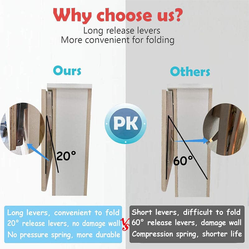 Buy More, Save More Foldable Shelf Brackets
