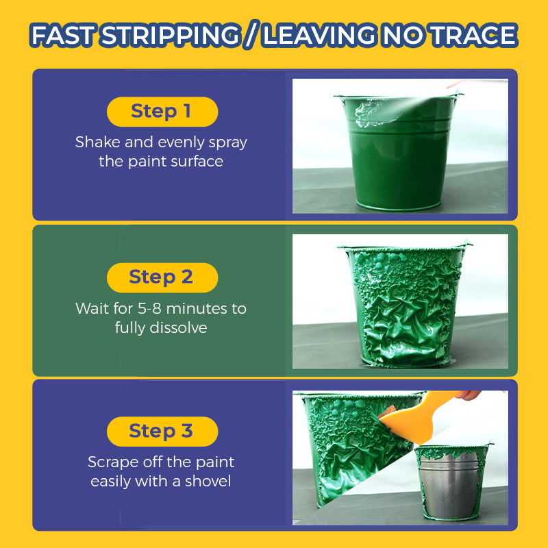 High-Efficiency Stripper (Brush-Free)