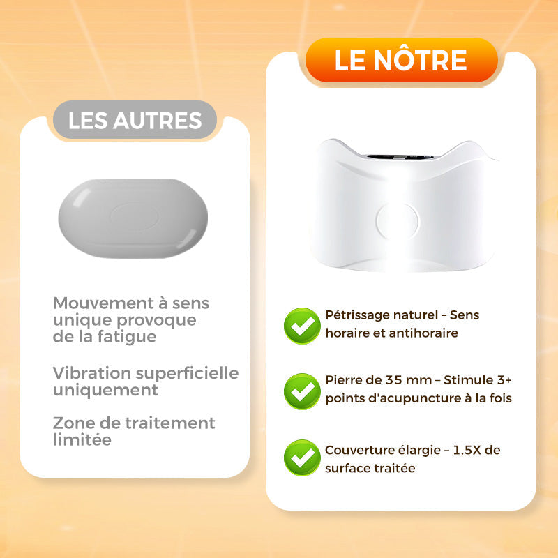 Masseur abdominal électrique sans fil pour la réduction, la combustion des graisses et la digestion - Livraison gratuite