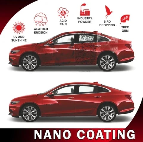 PxcxuCar Spray de Réparation Anti-Rayures Compatible avec toutes les Couleurs de Peinture Automobile