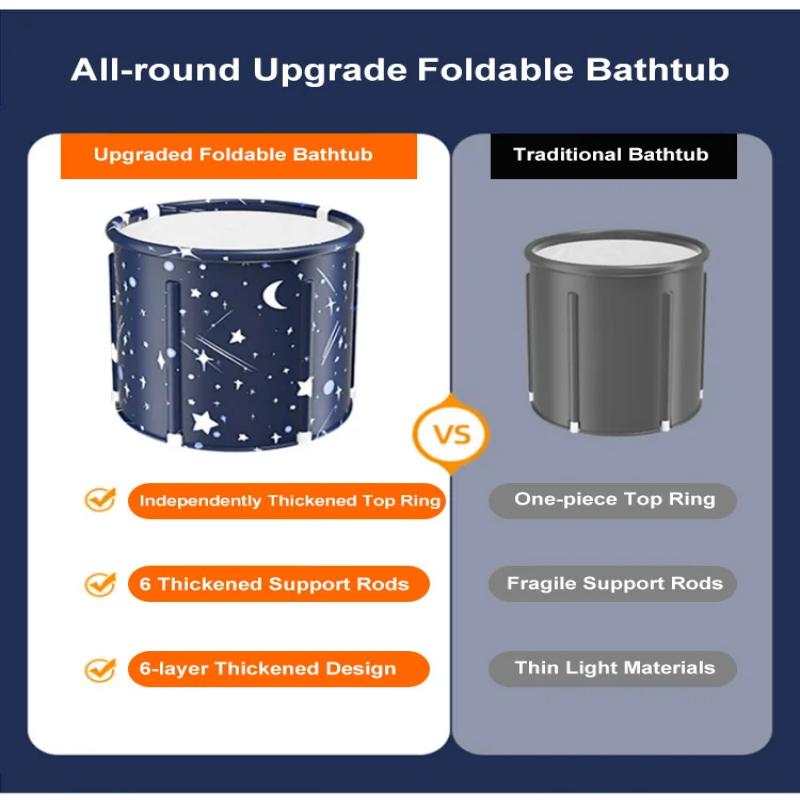 Cadeau Réconfortant - Baignoire Chauffante Pliable pour la Maison,```