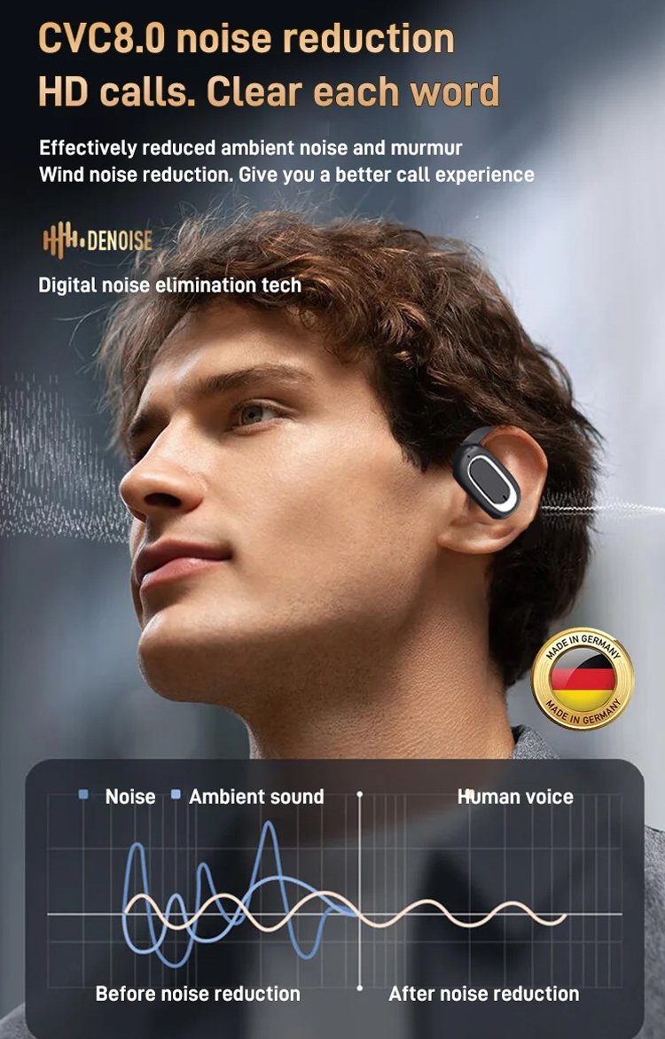 Casque Bluetooth ouvert OWS surround 3D