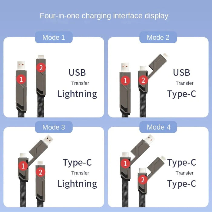 4-in-1 Charger [60W Fast Charging & Data Sync]