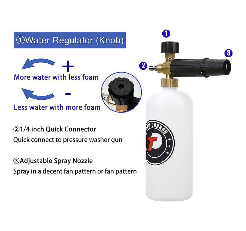 High Pressure Car Cleaning Spray Nozzle Set