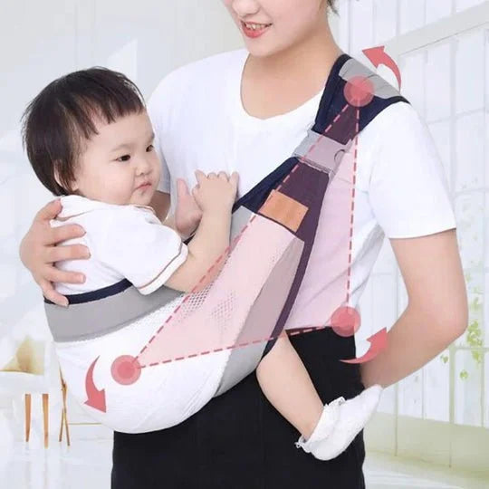 Porte-bébé respirant 4 en 1, de 0 à 36 mois, face au parent ou face au monde, ventral ou dorsal. Confort et mains libres pour les parents et le bébé.