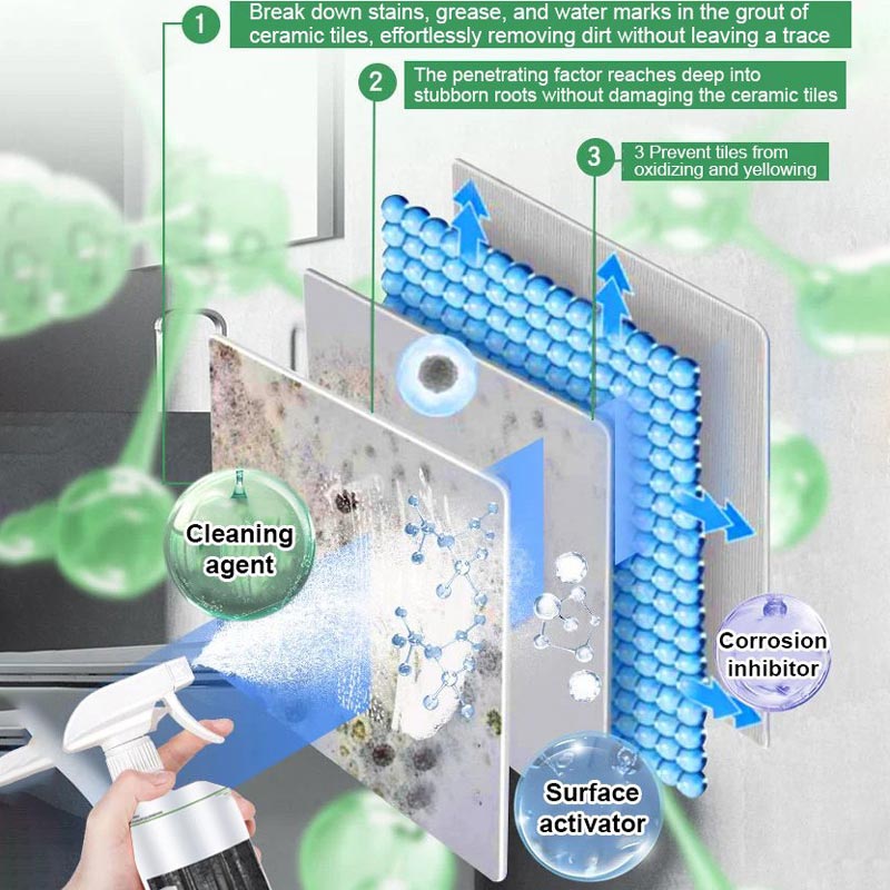 Offre spéciale Détachant multi-usages à l'acide oxalique, nettoyage et détartrage des carreaux de toilettes et de salle de bain