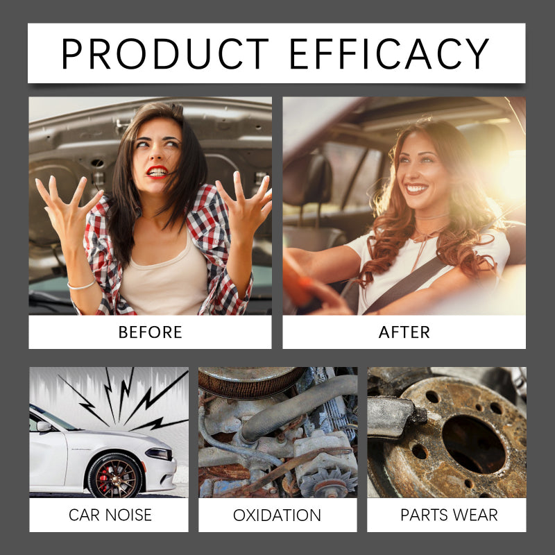 Engine Performance Anti-Friction Additive