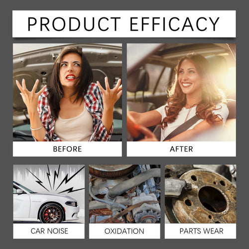 Engine Performance Anti-Friction Additive