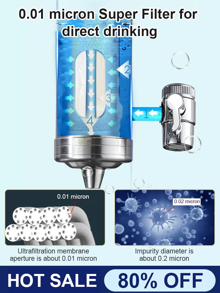 Home Stainless Steel Faucet Water Purifier (No Installation Required)