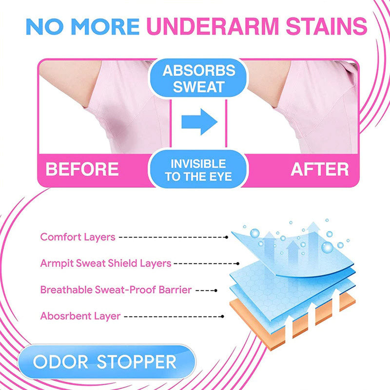 Protège-aisselles jetables ultra-fins