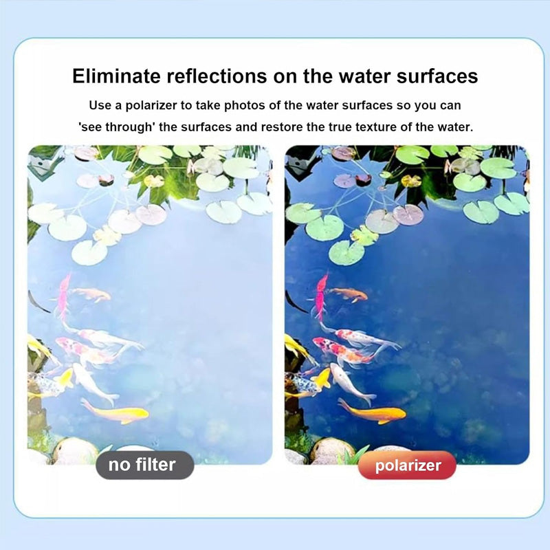 Réduction limitée de 50 % – Filtre polarisant circulaire à clip ultra-mince