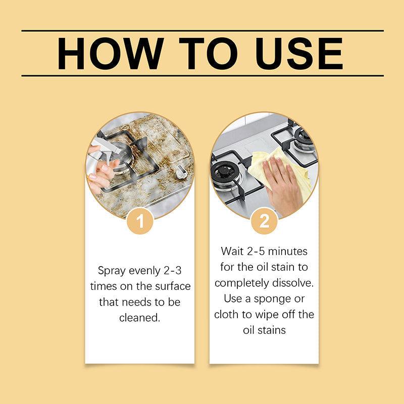 Spray dégraissant efficace pour la cuisine Dissout la graisse comme par magie Un seul spray, pas de récurage votre cuisine reste impeccable.